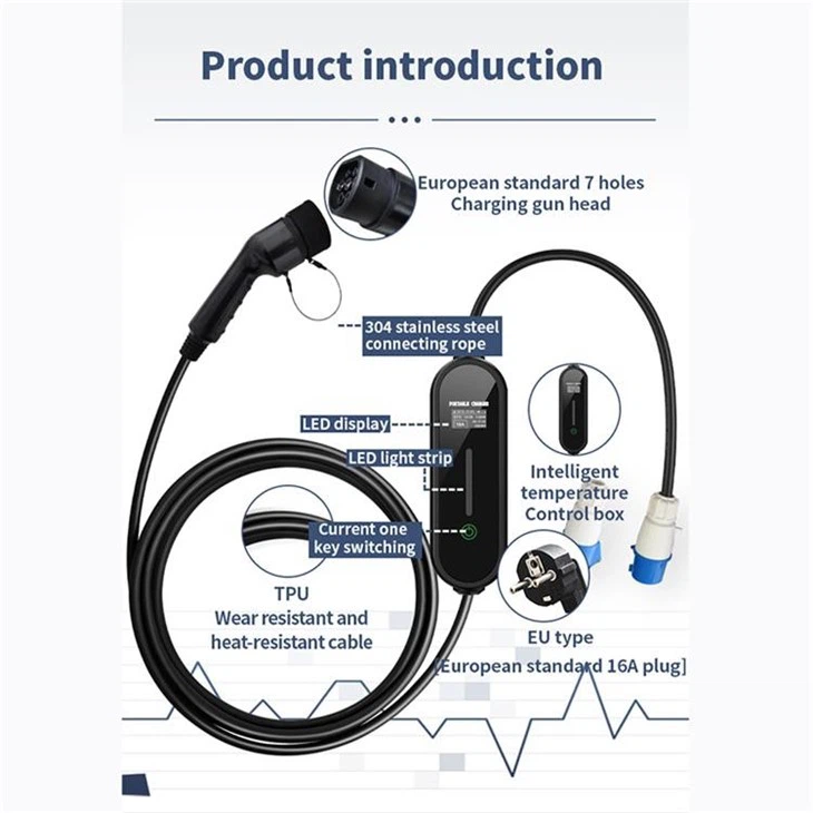 Fast Ev Charger For Home