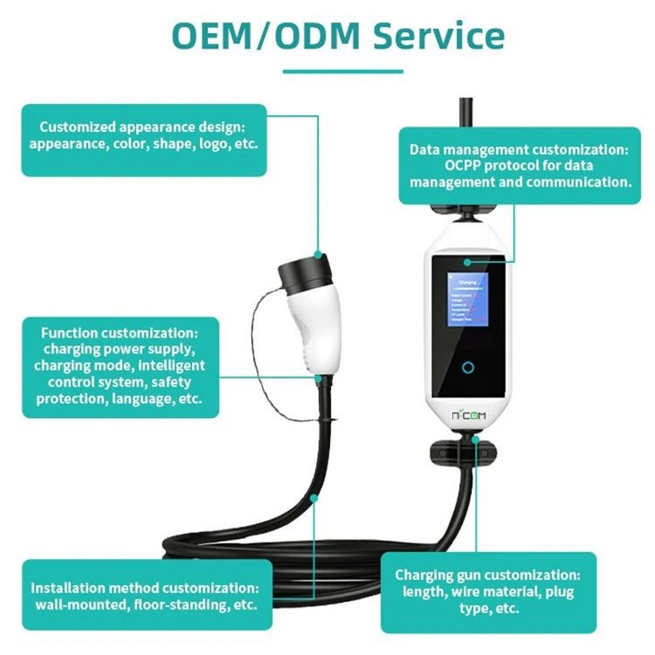portable ev charger 16a