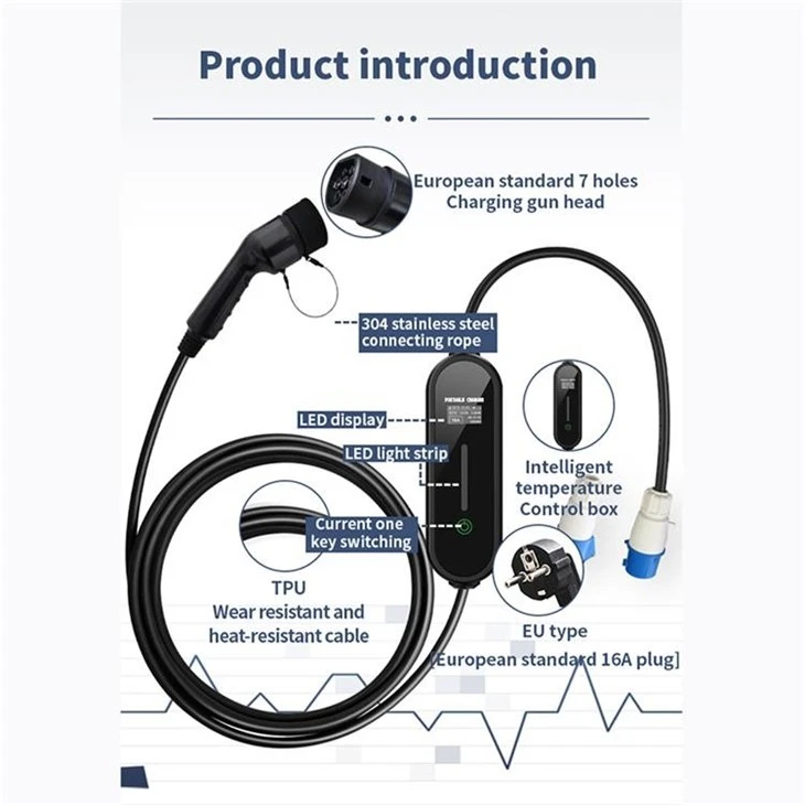 Portable 7kw AC charger